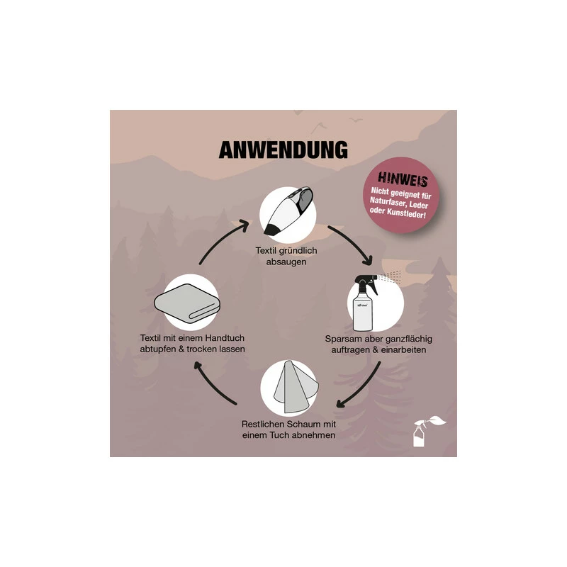 Bio-Chem Polsterreiniger 500 Ml Mit Sprühkopf – Bild 2